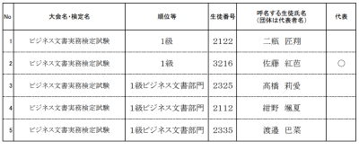 スクリーンショット 2025-01-08 113455